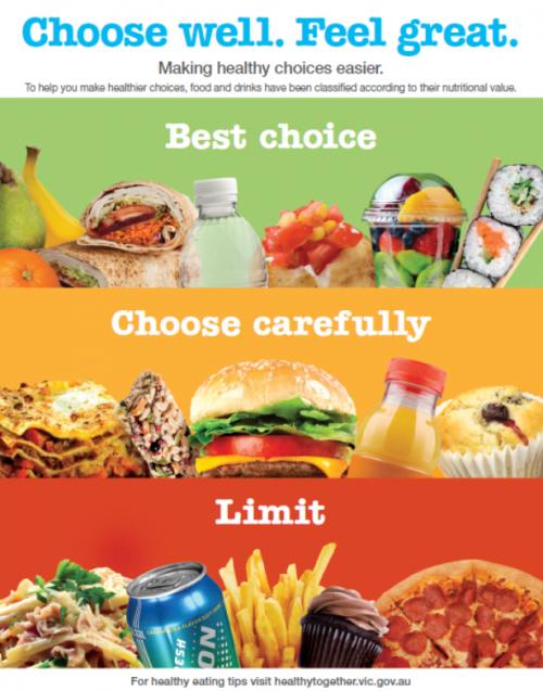 Western Leisure Services Introduce Innovative Healthy Eating Menus 