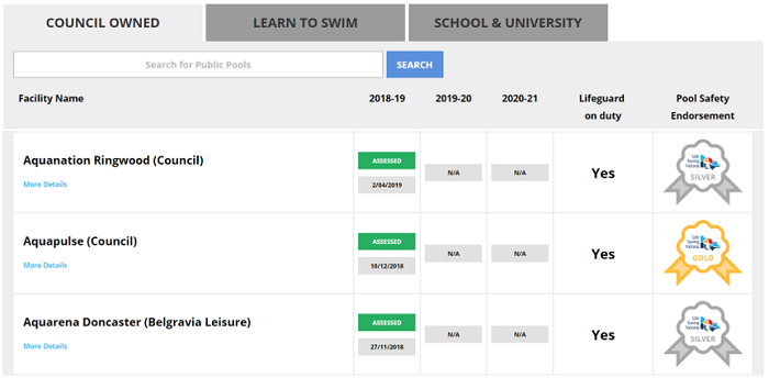 vba pool registration