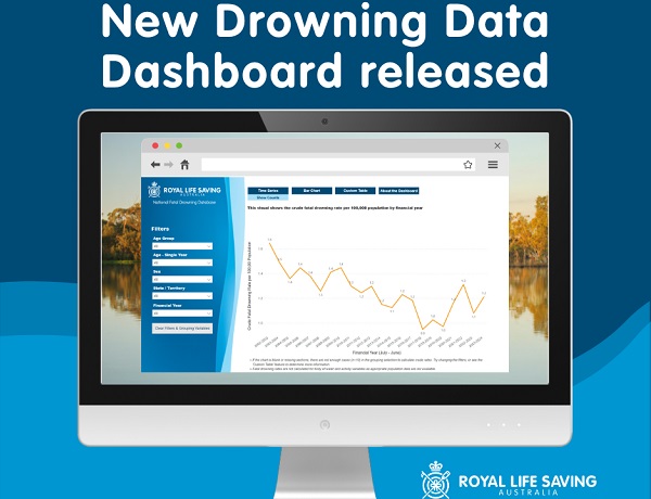 Royal Life Saving launches new fatal drowning dashboard