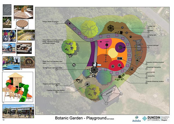 Major upgrade to commence of Dunedin Botanic Garden playground