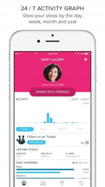 New app Playground aims to boost activity through social fitness