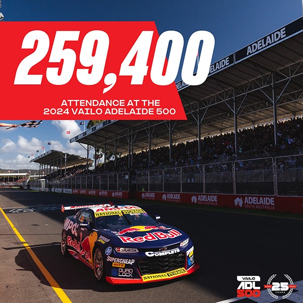 VAILO Adelaide 500 secures recognition as Supercars Best Event