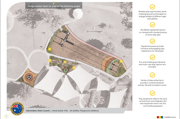 Marie Bashir Park’s proposed playground equipment aims to ensure inclusivity